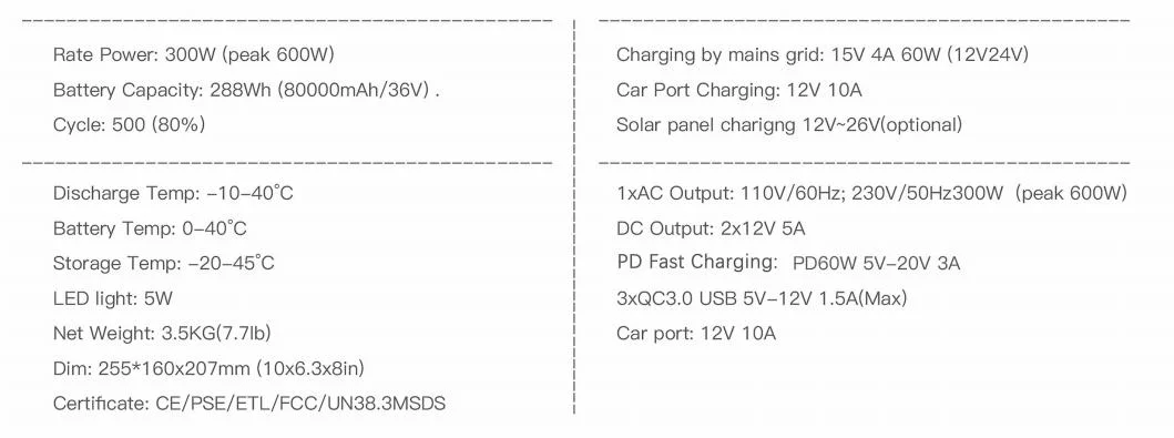 300W Portable Power Station