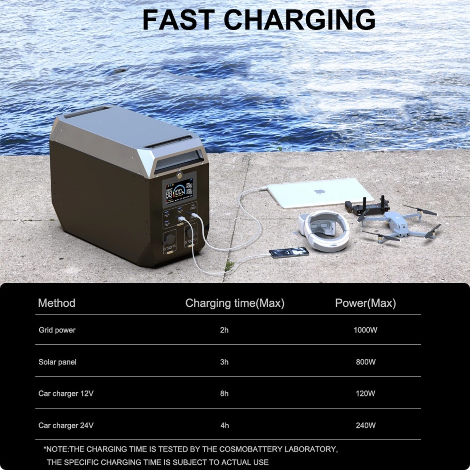 ENZY Portable Power Station 2000wh 2000W Outdoor Power Supply Solar Generator