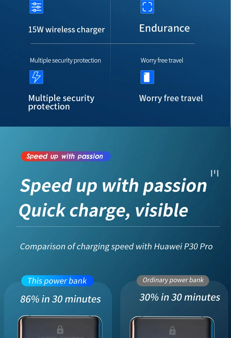 Solar Power Bank with Type-C, Lightning, and USB Display